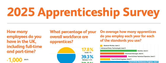 NSAFD Apprenticeship Survey 2025: Insights Shared at Strategy Event